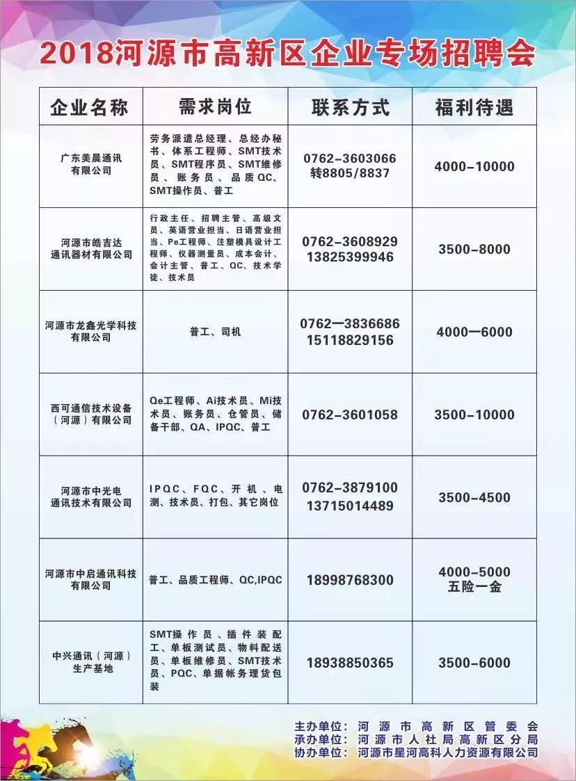 新郑招聘网最新招聘信息网