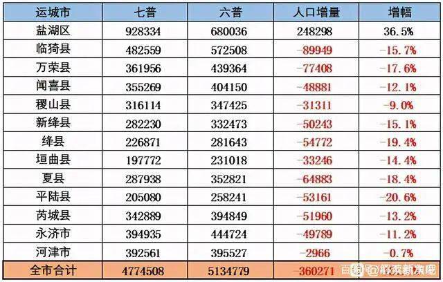 枣矿城二号院最新消息
