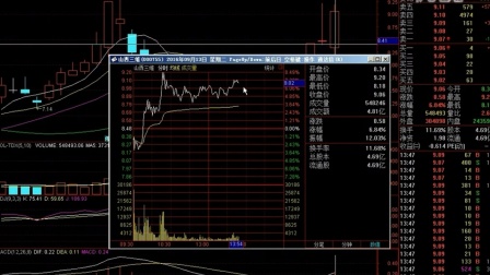 山西三维停牌最新消息