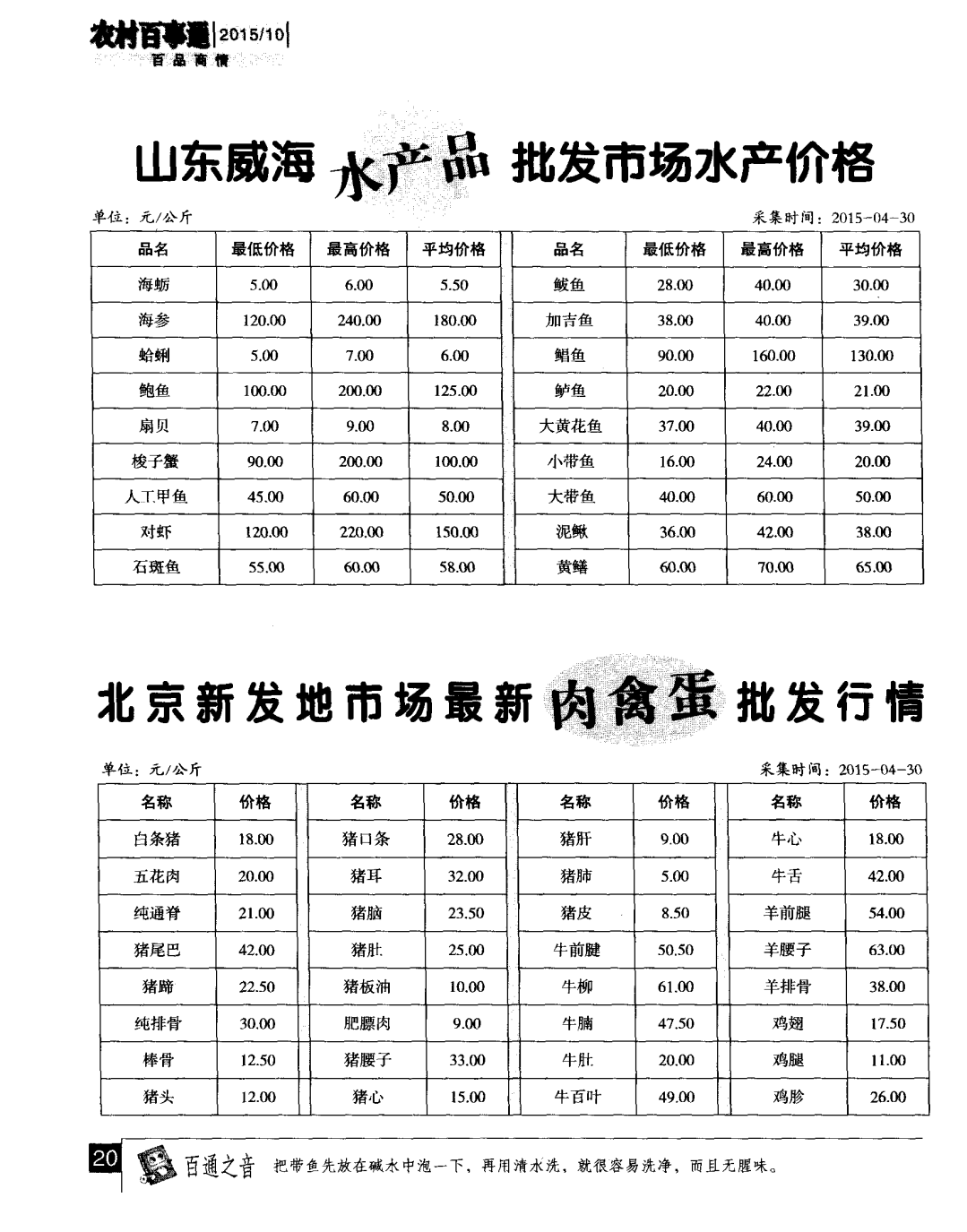 北京农贸市场价格表最新