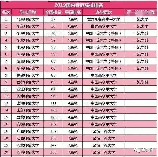 百科 第180页
