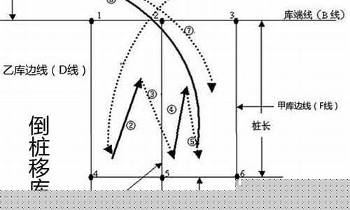 百科 第178页