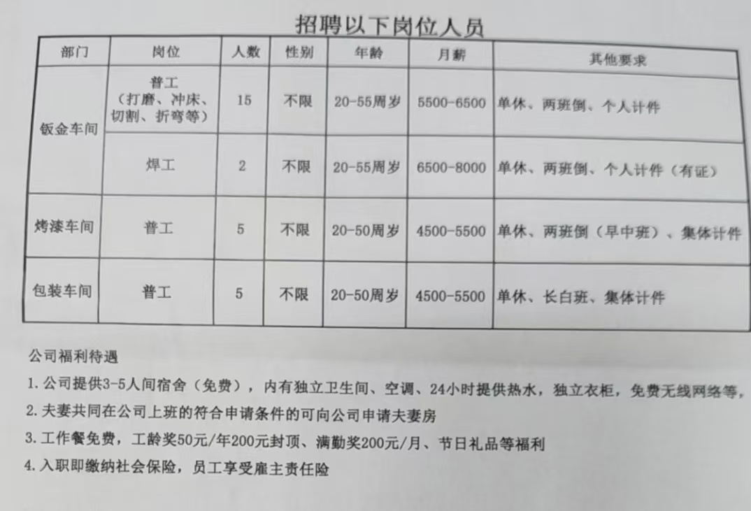 淮南人才网最新招聘信息半天班