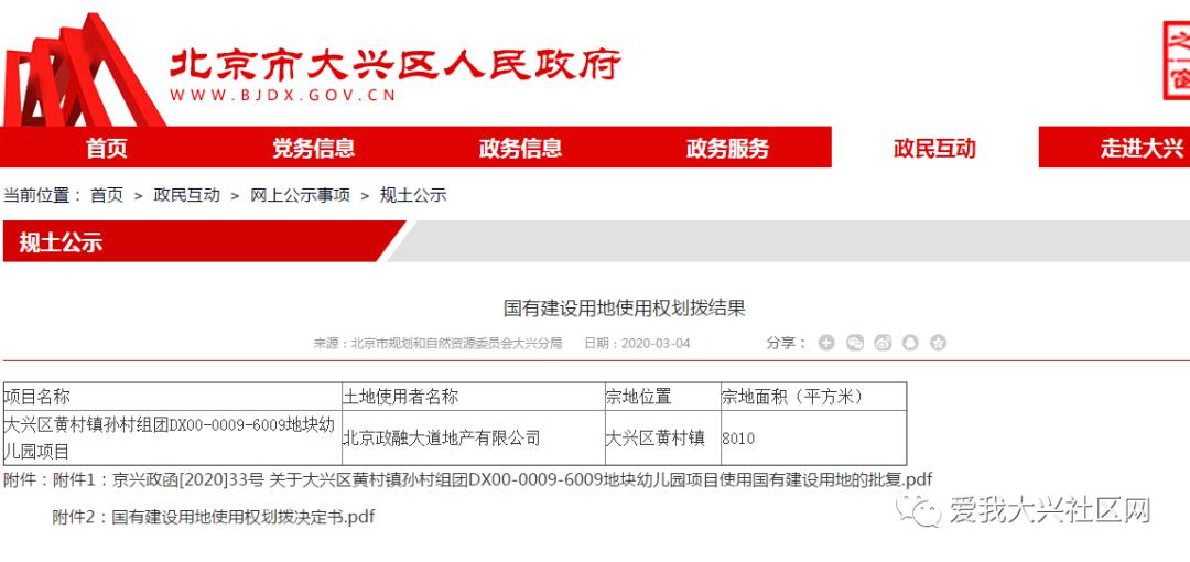 大兴区最新拟任前公示