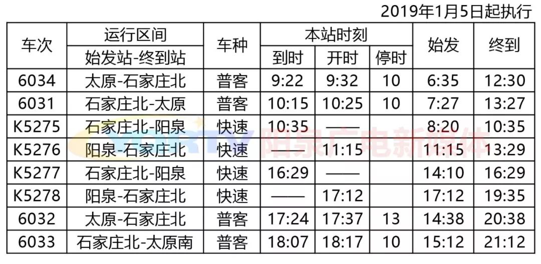 财经 第162页