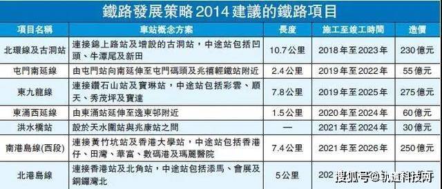 资讯 第169页