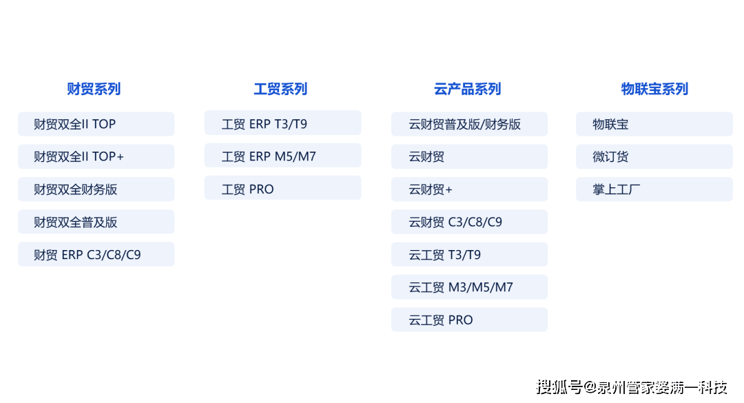 2025年正版管家婆最新版本,探索未来，2025年正版管家婆最新版本的独特魅力