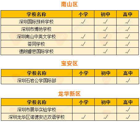 新闻 第159页