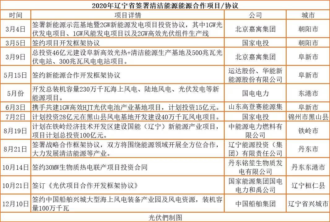 2025新澳近期50期记录,新澳近期彩票记录，探索2025年未来五十期的数据世界