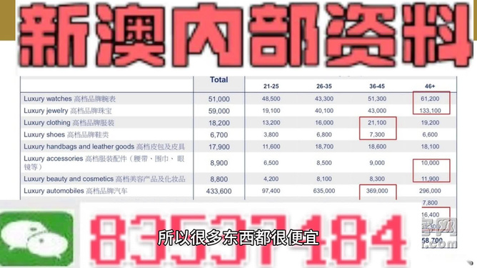 澳门精准一笑一码100%,澳门精准一笑一码，揭秘100%准确率的神秘面纱