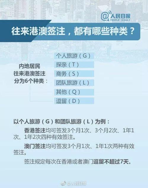 2025澳门资料大全免费808,澳门资料大全，探索2025年澳门的免费信息宝库（808）