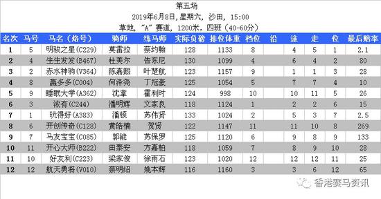 香港4777777开奖结果 开奖结果,香港4777777开奖结果——揭秘彩票开奖的奥秘