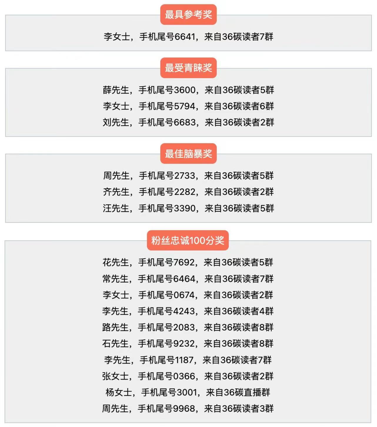 2025年新奥开奖结果查询,揭秘新奥开奖结果查询系统，未来的预测与期待（以XXXX年为例）