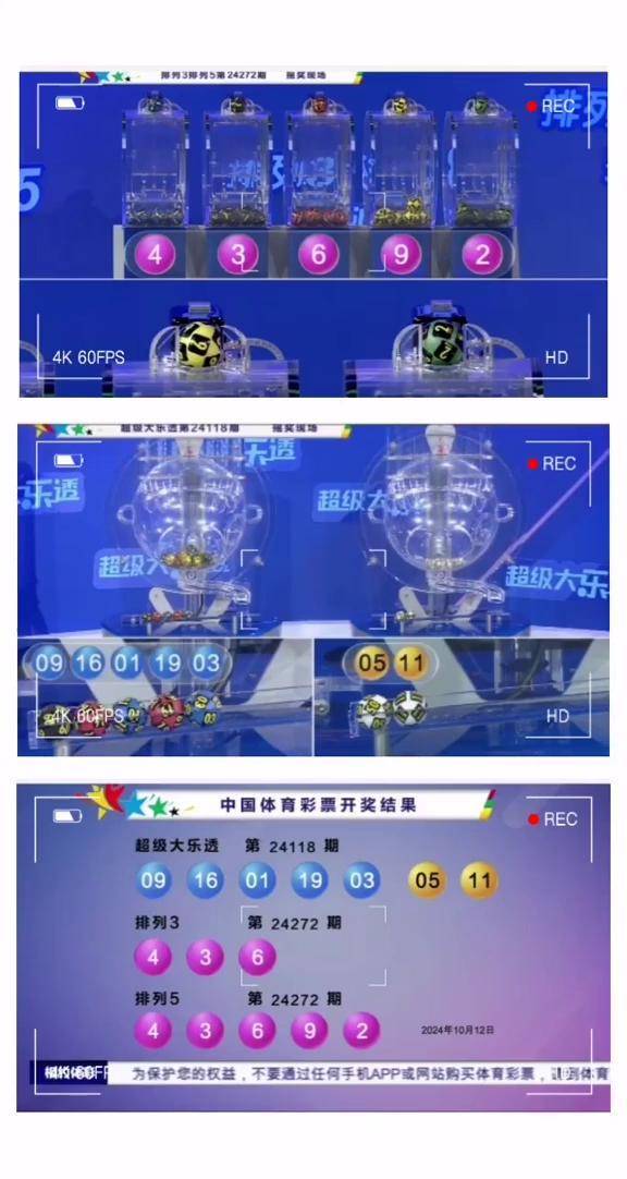 2025澳门天天六开彩今晚开奖,澳门天天六开彩今晚开奖，探索彩票背后的故事与未来展望