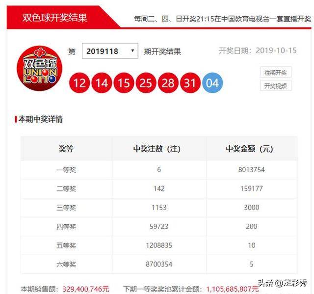 四期期准三期内必出最新消息,四期期准三期内必出最新消息，深度解析与预测