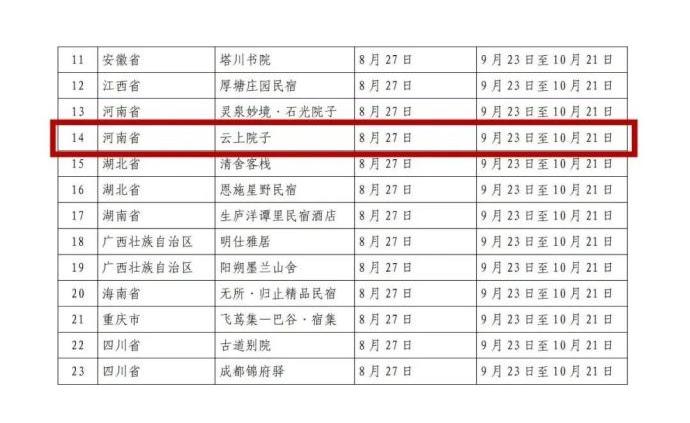 推荐 第157页