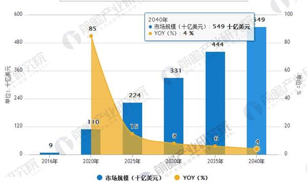 推荐 第155页