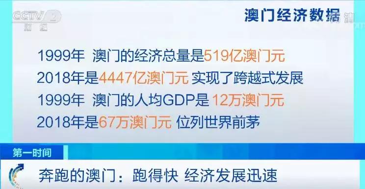 2025年澳门每日精选精准24码,探索澳门未来，每日精选精准24码的独特魅力与机遇（到2025年）
