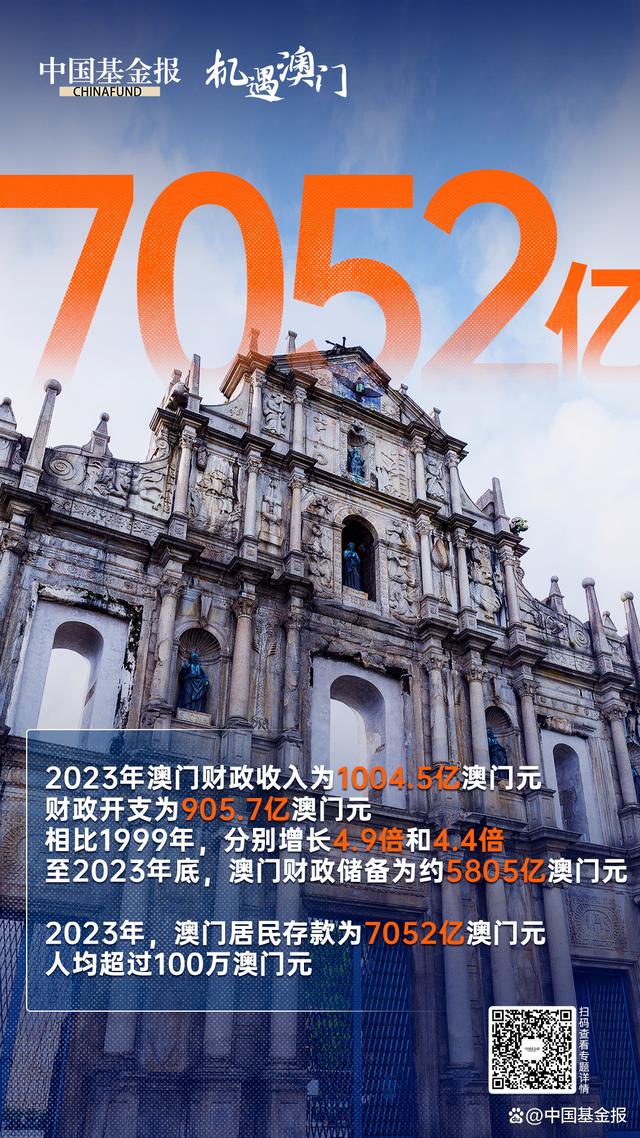 2025年澳门图片资料,澳门在2025年的图片资料，历史与现代的交融