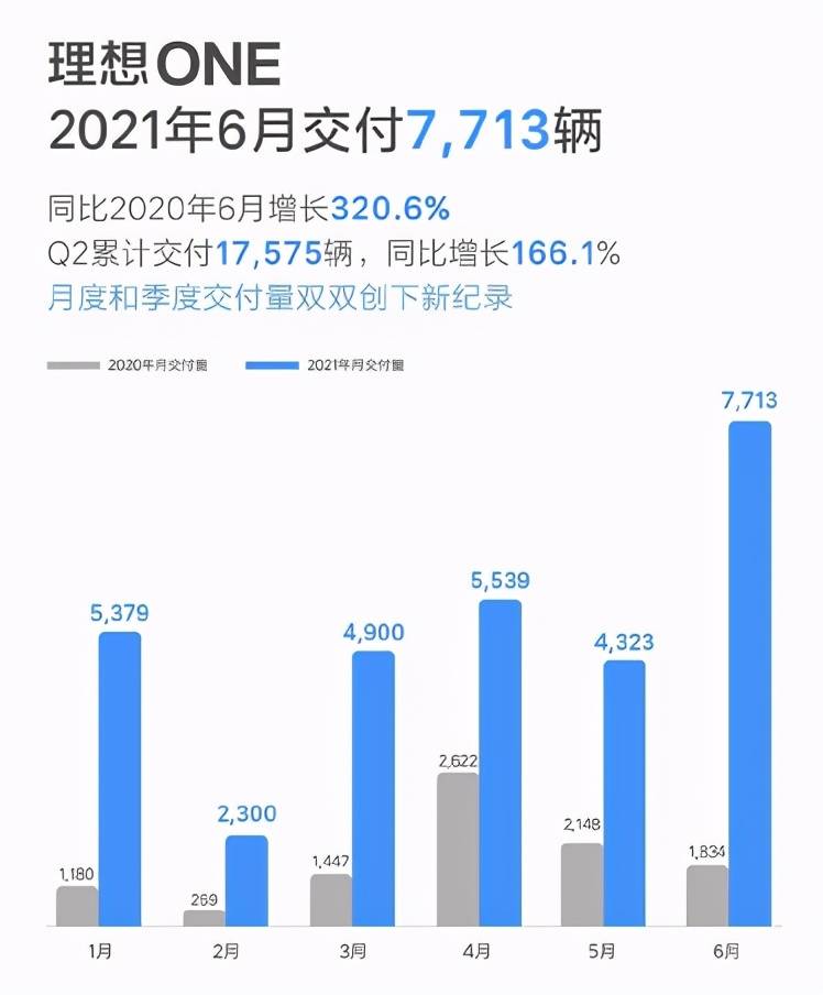 财经 第147页