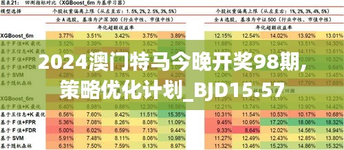 今晚澳门开特马开,今晚澳门特马开彩，期待与惊喜的交汇之夜