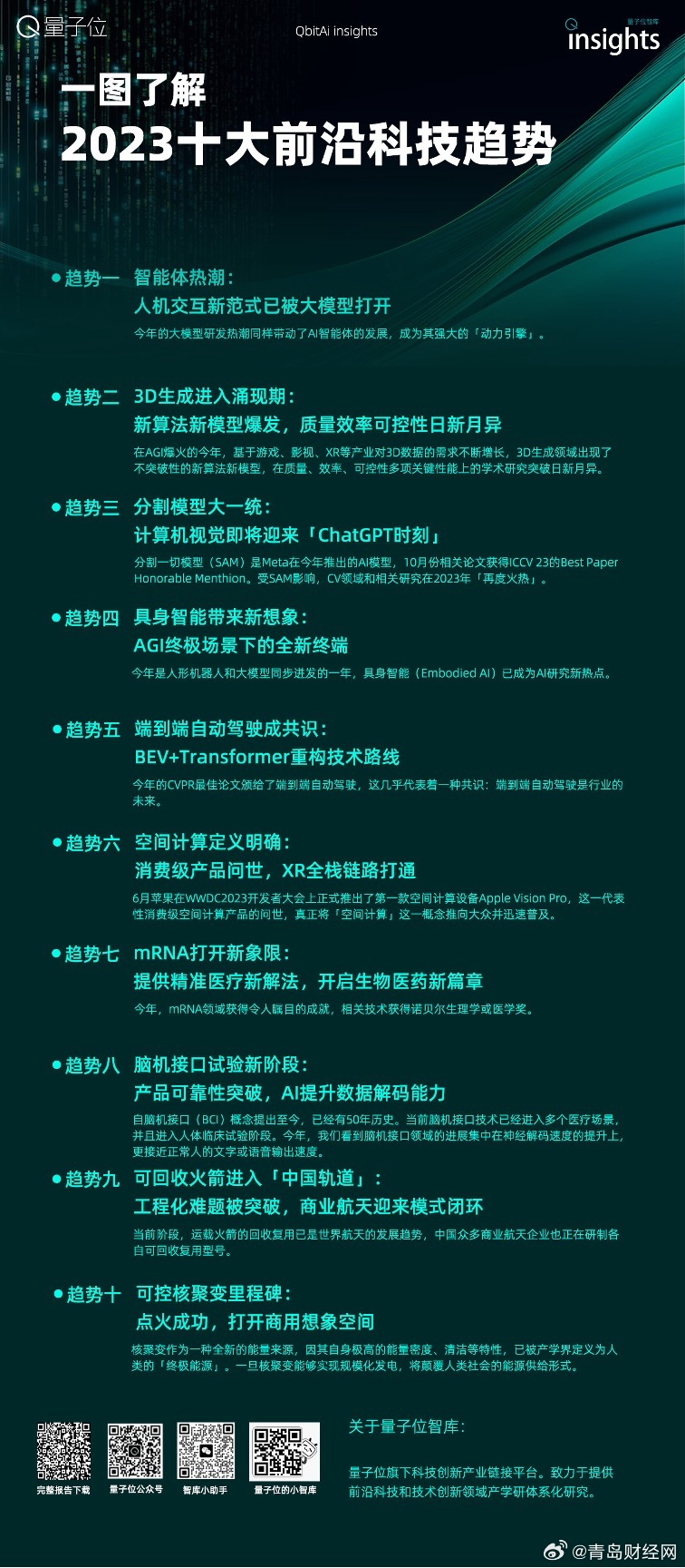 2025全年资料免费大全,2025全年资料免费大全，开启知识共享的全新时代