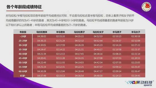 财经 第144页