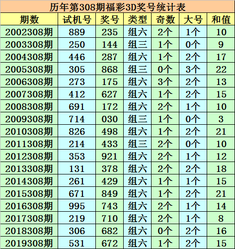 新澳门一码一码100准确新,新澳门一码一码，探索真实的100%准确性