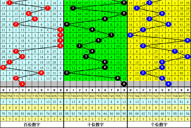 新闻 第139页
