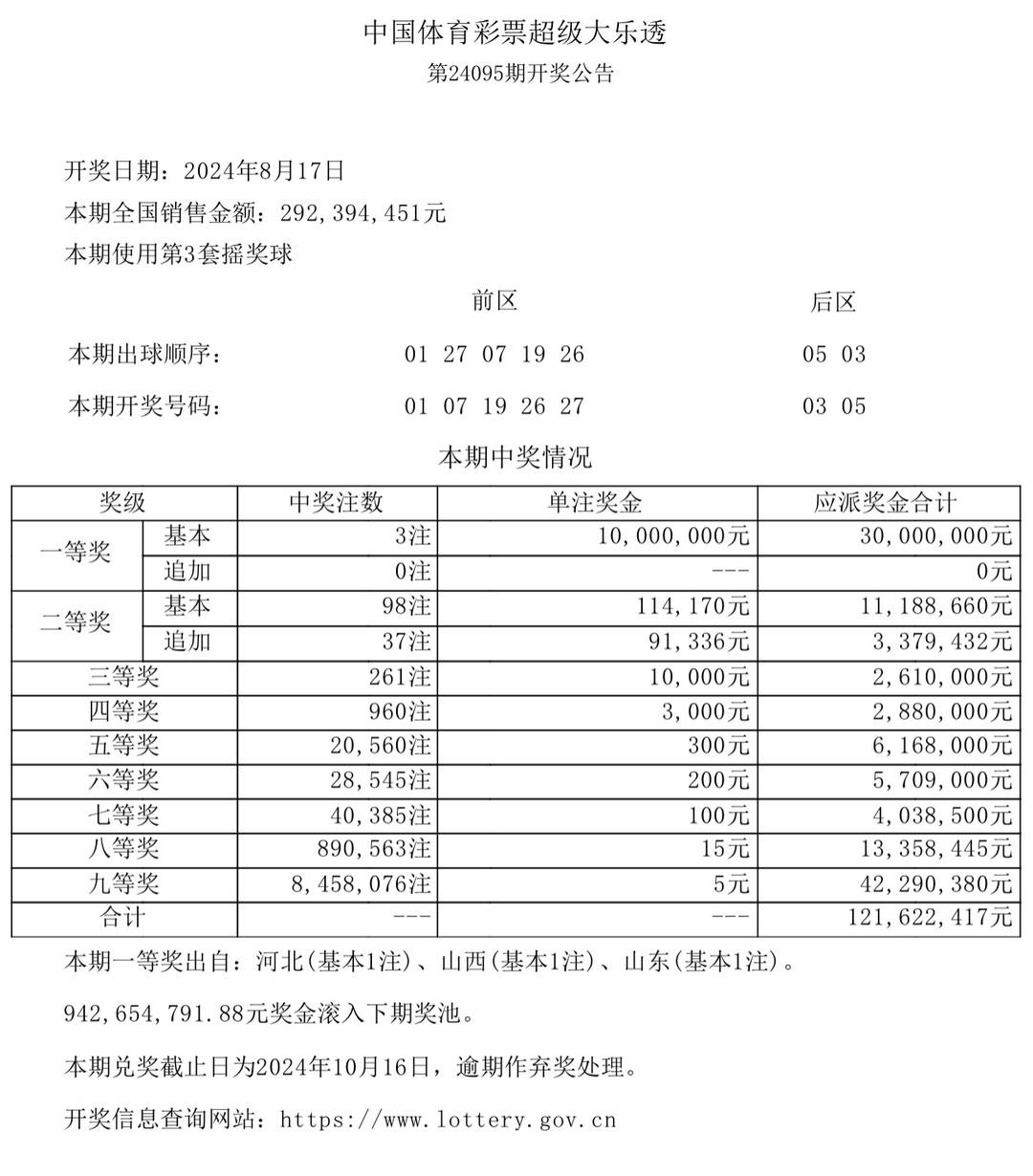 香港澳门开奖结果,香港澳门开奖结果，揭秘彩票背后的故事