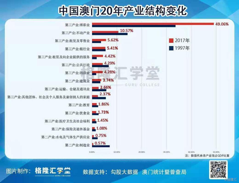 新澳门最精准正最精准龙门2025,新澳门最精准正最精准龙门2025，探索未来之门的秘密
