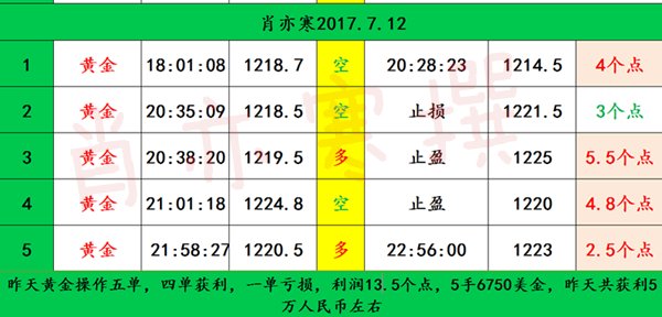 黄大仙精选资料肖三码最新版,黄大仙精选资料肖三码最新版解析与应用