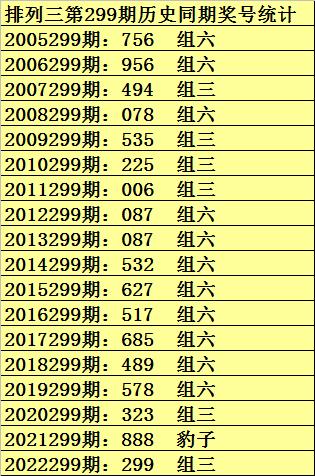 百科 第140页