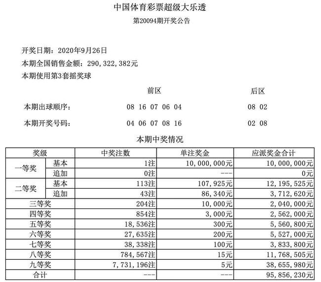 香港二四六开奖结果大全,香港二四六开奖结果大全，探索彩票背后的故事