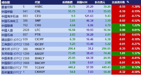 新澳门一码一码100准,新澳门一码一码100准，探索与解读