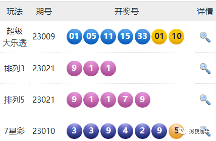 澳门六开彩开奖结果走势图表,澳门六开彩开奖结果走势图表深度解析