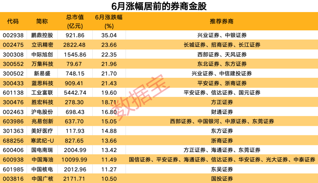 2025香港历史开奖记录,揭秘香港历史开奖记录，探寻未来的趋势与机遇（2025年视角）