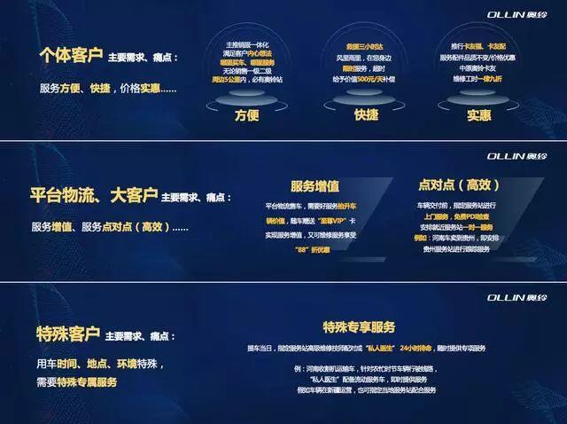 2025新奥精准资料免费大全078期,揭秘新奥精准资料免费大全 078期，探寻未来蓝图下的深度洞察与机遇