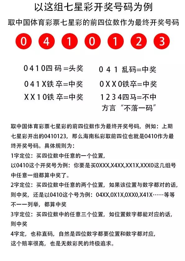 7777788888王中王开奖十记录网,探索王中王开奖十记录网，一场数字与激情的碰撞之旅