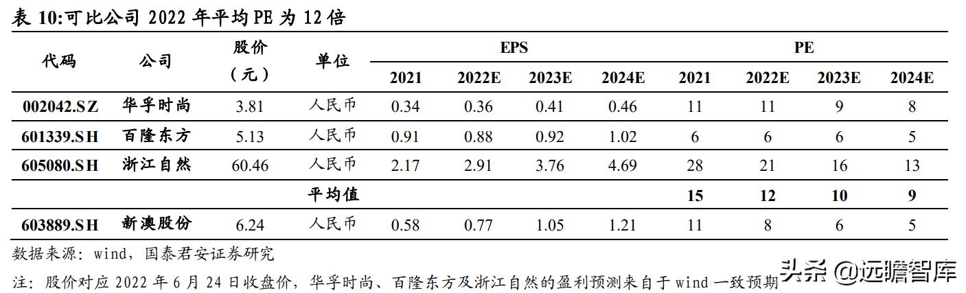 2025新澳资料正版,探索未来之路，关于新澳资料正版的深度解析（2025展望）