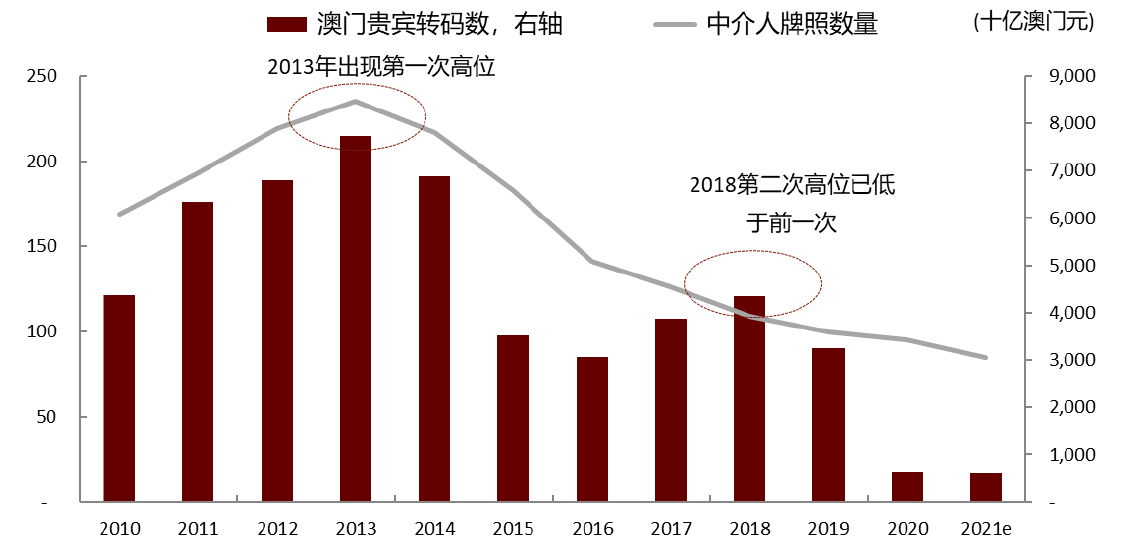 2025澳门正版免费码资料,澳门正版免费码资料，探索未来的彩票世界（2025年展望）