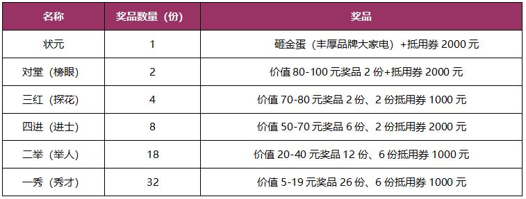 四肖王中王期期准免费资料,四肖王中王期期准免费资料，揭秘一种独特的预测方法
