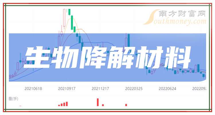 2025年开奖结果新奥今天挂牌,新奥集团挂牌上市，展望2025年开奖结果
