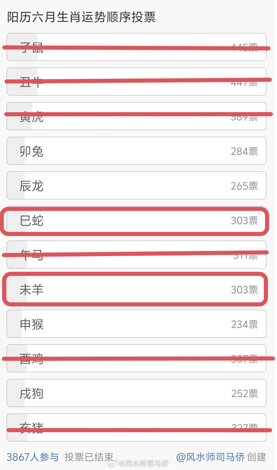 今天晚上澳门三肖兔羊蛇,今晚澳门三肖兔羊蛇的奇妙缘分
