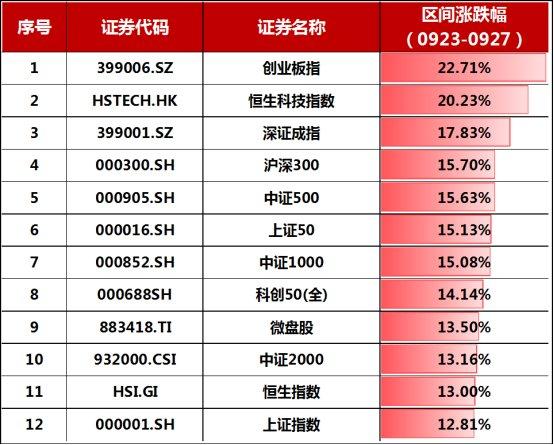 2025新奥历史开奖记录78期,探索新奥历史，2025年开奖记录中的第78期奥秘