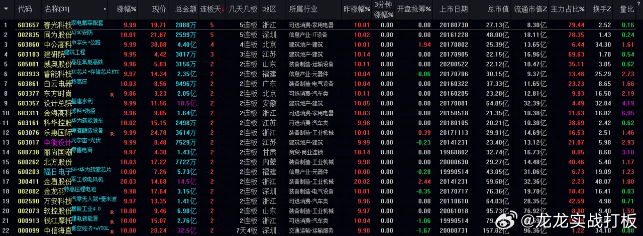 新澳今晚开什么特马仙传,新澳今晚特马仙传揭秘