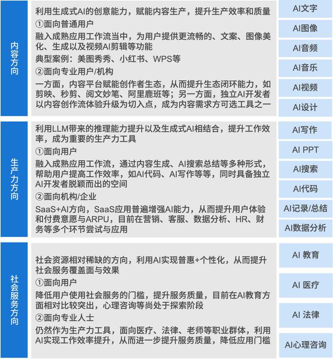 2025全年资料免费大全功能,迈向未来，探索2025全年资料免费大全功能的无限可能