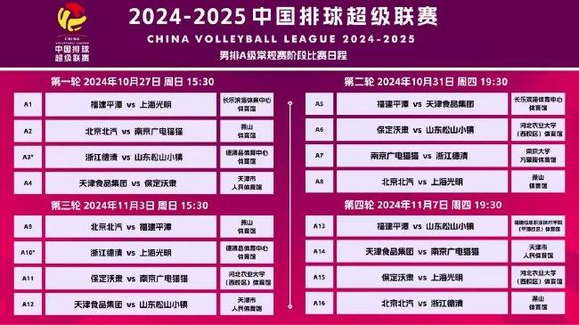 2025年新澳门天天开彩大全,2025年新澳门天天开彩大全——探索未来彩票的新趋势与机遇