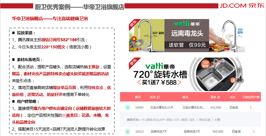财经 第121页