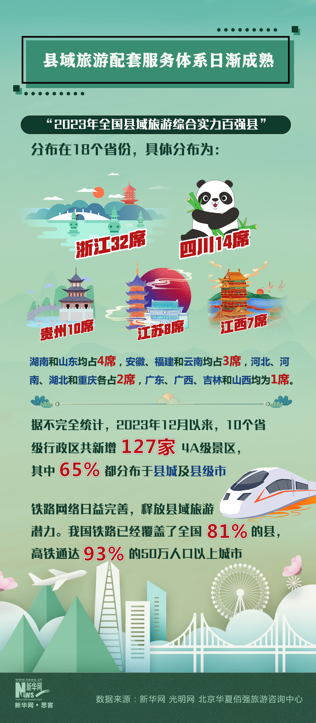 2025新奥门资料大全,澳门作为中国的特别行政区，拥有丰富的历史文化和现代化的城市风貌。随着时代的发展，澳门也在不断变革与进步。本文将为您呈现关于澳门的新资料，带您走进充满魅力的澳门世界，展望未来的澳门发展蓝图。关键词为澳门、新资料、未来展望。
